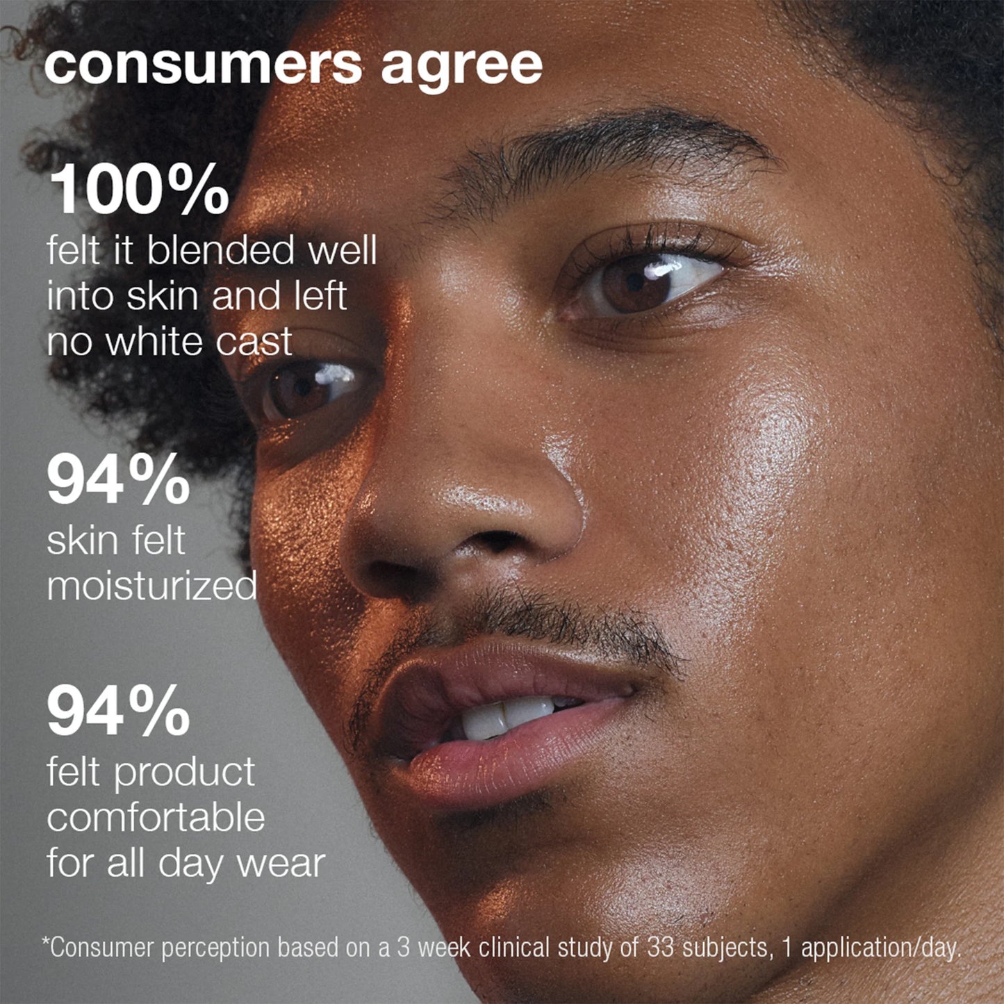 Dermalogica BioLumin-C Heat SPF50 50ml