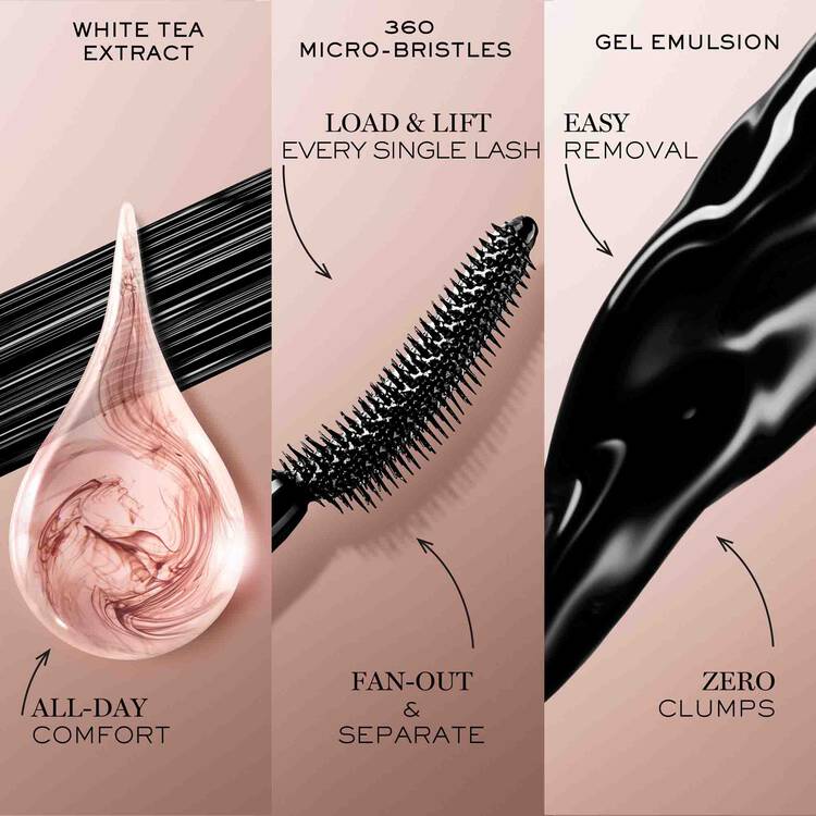 Lancome Mascara Lash Idole 01 Glossy Black