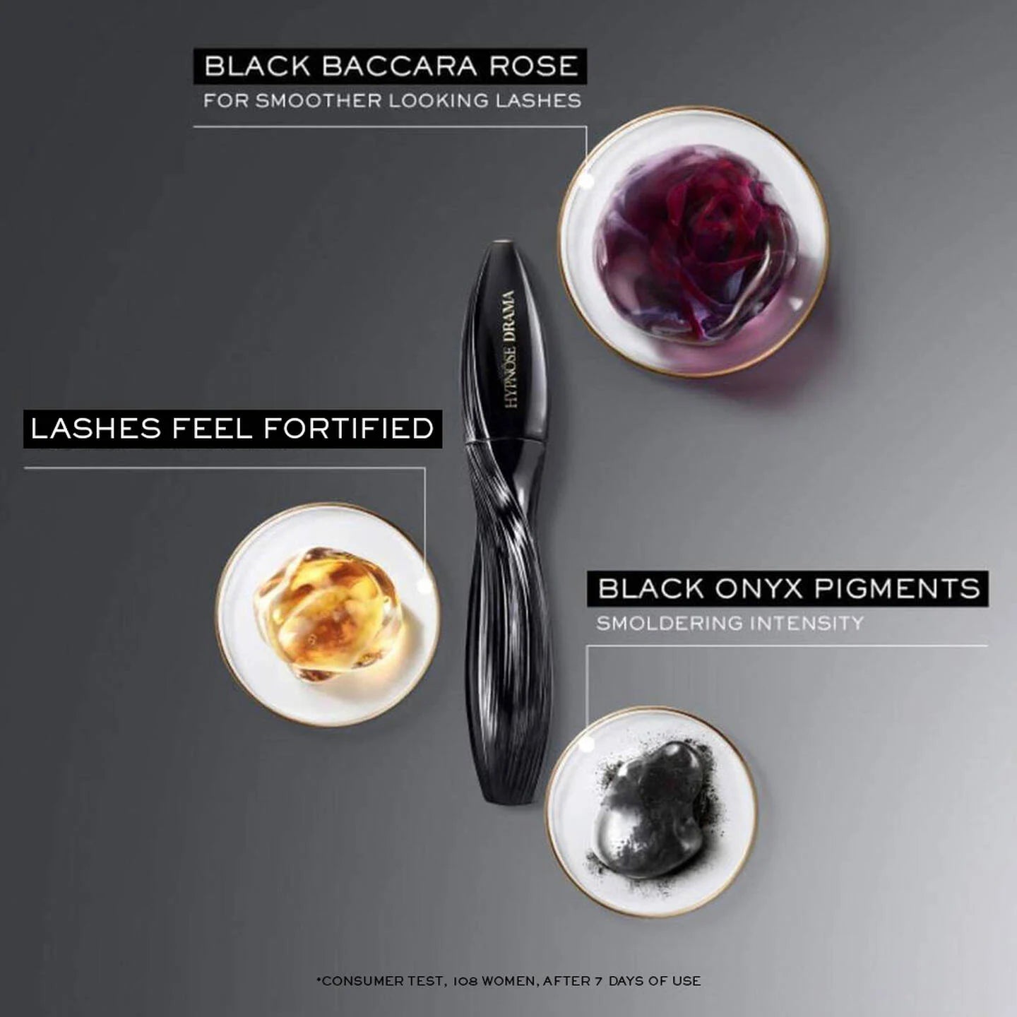 Lancome Mascara Hypnose Drama 01 Waterproof