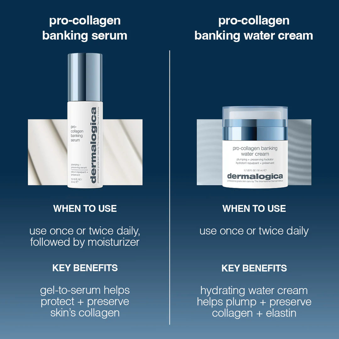 Dermalogica Pro-Collagen Banking Water Cream